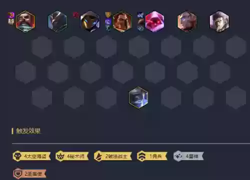 星神阵容及装备搭配(星神少女平民最强阵容)插图4