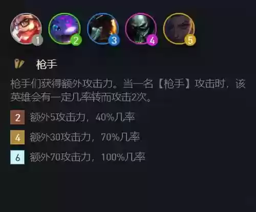 炼金科技阵容搭配炼金过载(云顶之弈炼金匹配阵容)插图3 炼金科技阵容搭配炼金过载(云顶之弈炼金匹配阵容)插图3