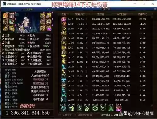 光明冒险剑豪阵容搭配(光明冒险最强阵容6人)插图3
