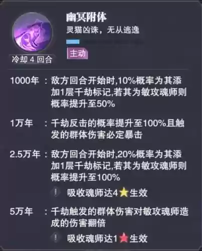 猫咪怪兽阵容怎么搭配好看(六怪兽阵容搭配)