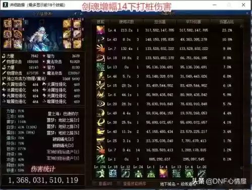 光明冒险剑豪阵容搭配(光明冒险最强阵容6人)插图4