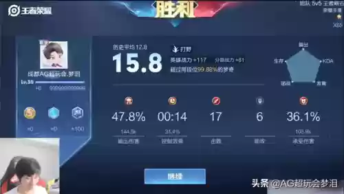梦奇不同阵容打法搭配(打梦奇出什么装备)插图4