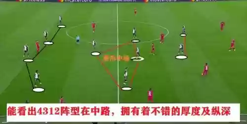 冷门球队阵容搭配图片(足球阵容图制作)插图1