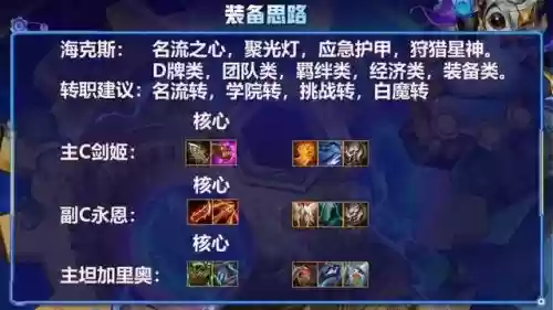 挑战名流剑姬阵容搭配(金铲铲剑姬主c阵容)插图5
