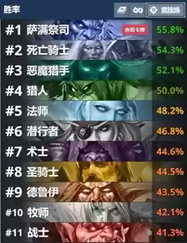 炉石巨型萨满阵容搭配(炉石萨满的四个基础图腾)插图 炉石巨型萨满阵容搭配(炉石萨满的四个基础图腾)插图