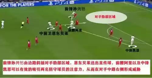 冷门球队阵容搭配图片(足球阵容图制作)插图2