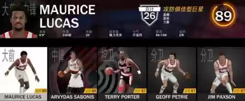 利拉德王朝阵容搭配最新(利拉德几次最佳阵容)插图2