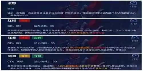 典韦鲁班阵容搭配思路(曹仁和典韦搭档怎么配战法)插图1