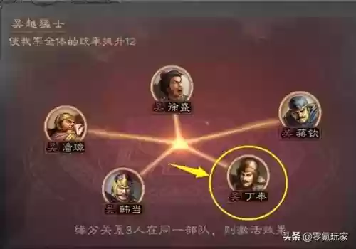 消耗型阵容搭配什么战法(三国志战略版蜀智战法搭配)插图15