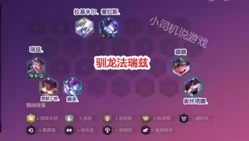 驯龙勇士阵容搭配推荐(驯龙物语使徒最强阵容)插图