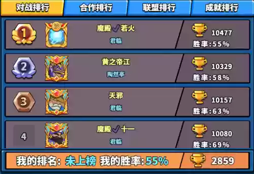 塔防精灵阵容平民搭配(精灵塔防)插图1