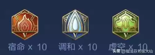 王者阵容搭配出装图(王者荣耀阵容搭配大全)插图9