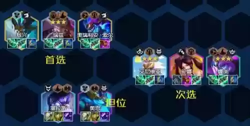 摄魂夺魄阵容怎么搭配最强(最全魂十一阵容汇总)插图5
