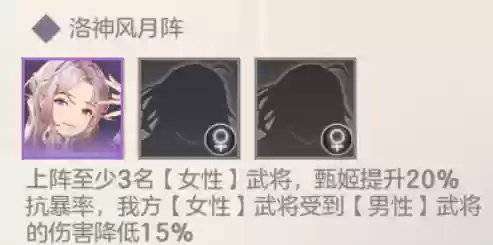 三幻女团擂台阵容搭配(梦幻模拟战pvp阵容排行榜2021)插图1