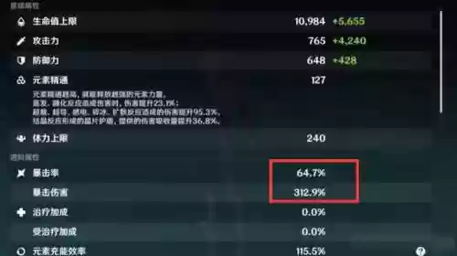重云和雷神搭配阵容(原神打雷神最佳阵容)插图2