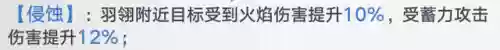 幻塔火伞的阵容搭配(幻塔现版本t0配队)插图6