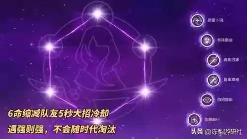 雷电将军奇怪阵容搭配推荐(打雷电将军用什么阵容)插图5
