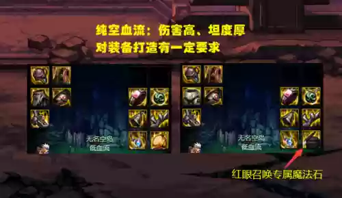 鬼泣天域最强搭配阵容(闪烁之光最强阵容)插图