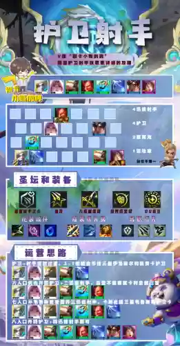狂刃射手阵容搭配图片(射手配射手)