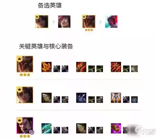 福星七法师阵容搭配图(云顶之弈法师阵容)
