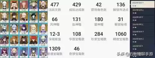 原神比较强阵容搭配(原神阵容搭配推荐平民)