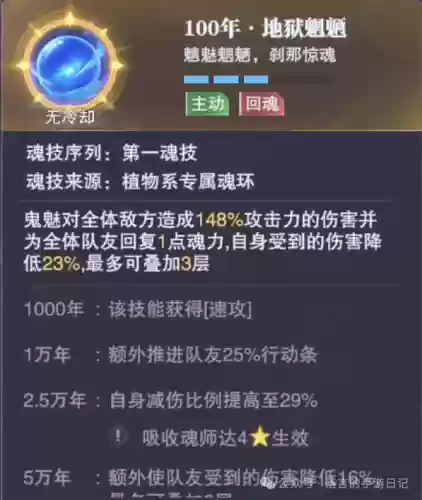火毒队阵容搭配顺序(最新火烧队阵容)插图14