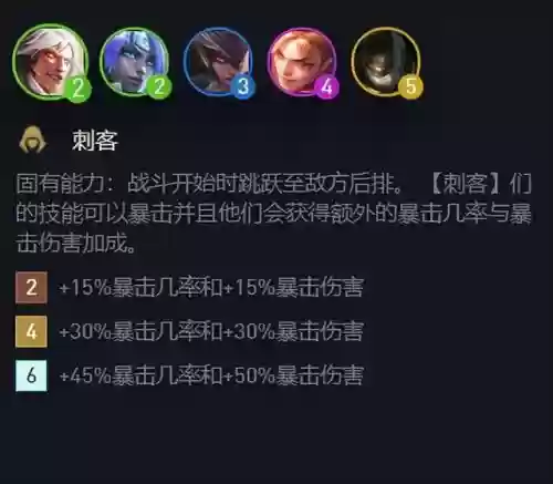 刺客奥拉夫阵容搭配图(云顶奥拉夫出什么装备)插图