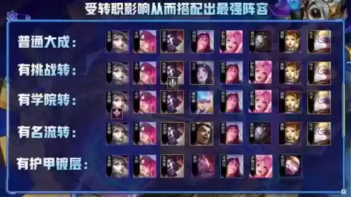 挑战名流剑姬阵容搭配(金铲铲剑姬主c阵容)插图13