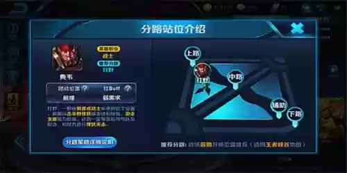 典韦鲁班阵容搭配思路(曹仁和典韦搭档怎么配战法)插图
