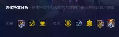 迅捷剑魔阵容搭配推荐图(六剑士阵容)插图4