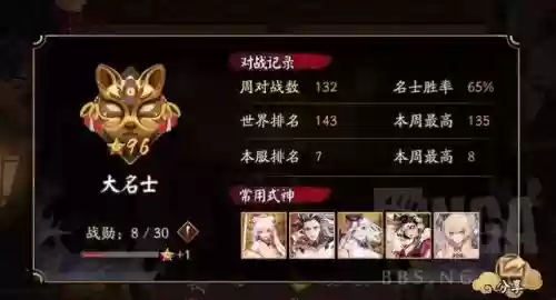 顶配老鼠阵容搭配图(明日方舟最顶配的阵容)插图