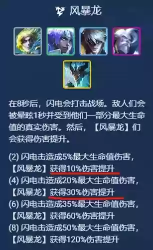 龙神至尊阵容搭配图表最新(斗罗大陆H5龙神阵容)插图11 龙神至尊阵容搭配图表最新(斗罗大陆H5龙神阵容)插图11