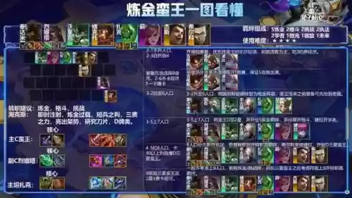 蛮王阵容组成搭配攻略(塔王之王蛮子最佳布阵)插图7
