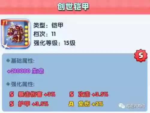 超能世界主队阵容搭配攻略(超能世界平民三套阵容)