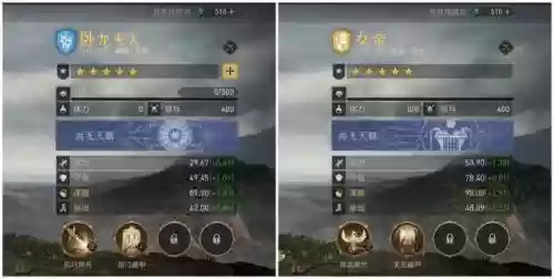 重返帝国射手阵容搭配推荐(重返帝国集结最强阵容)