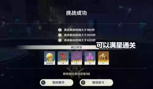 雷神秘境阵容搭配图表(雷神最强阵容配对大全)插图5