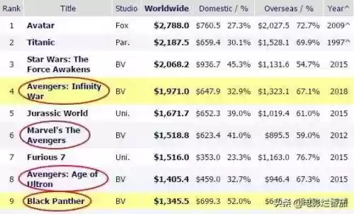 绯红终章爱琳诗篇阵容(爱琳诗篇最强阵容)插图1