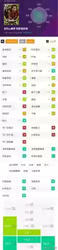 实况手游8最佳阵容排名(实况足球最佳阵容截图)插图4