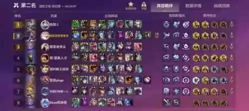 哪个阵容克炼金术师(炼金术士出装顺序DOTA1)插图