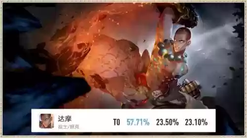 五个位置适配所有阵容图(王者荣耀阵容搭配推荐)插图1