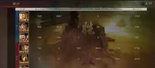 三国志群伤技能阵容搭配(三国志战略版袁绍阵容)插图3