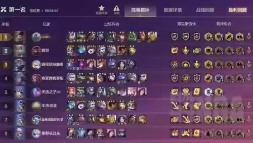 金铲铲白魔怎么搭配阵容(金铲铲的阵容推荐)插图1