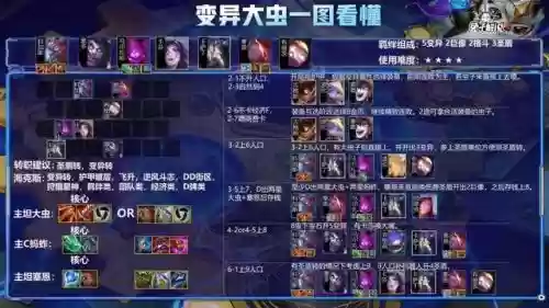 肉盾阵容什么阵容克(蜀盾最强阵容搭配)插图6