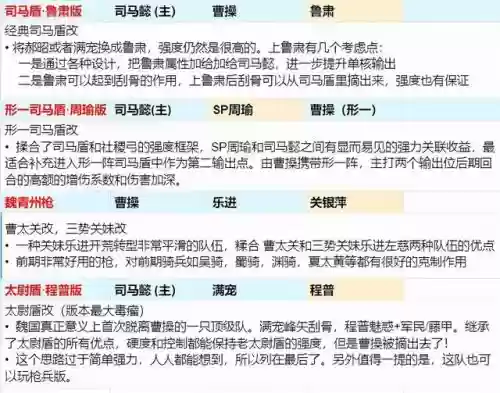 三国志游戏阵容攻略图(三国志平民配将攻略)插图1