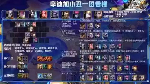 肉盾阵容什么阵容克(蜀盾最强阵容搭配)插图4