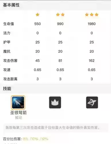 什么阵容克制贵族阵容(富贵骑怕什么阵容)插图4