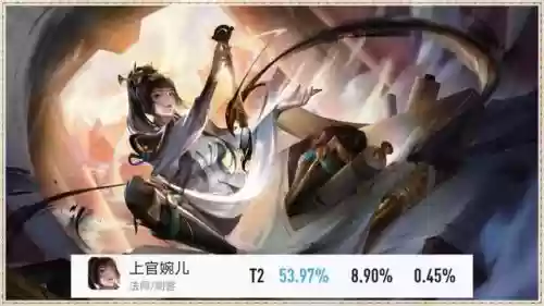 五个位置适配所有阵容图(王者荣耀阵容搭配推荐)插图4