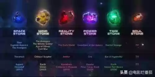 绯红终章爱琳诗篇阵容(爱琳诗篇最强阵容)插图3