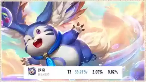 五个位置适配所有阵容图(王者荣耀阵容搭配推荐)
