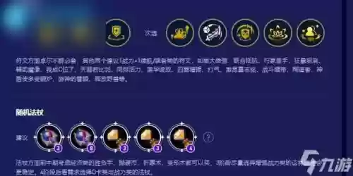 卓尔不群阵容最新阵容(4.5版本最强阵容)插图3